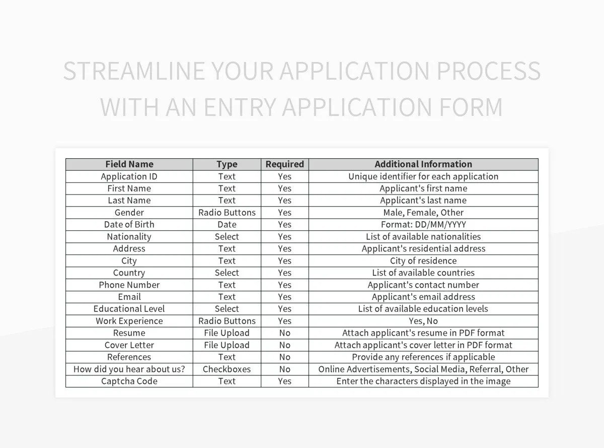 Understanding DAS Eligibility And Application Process At Disney
